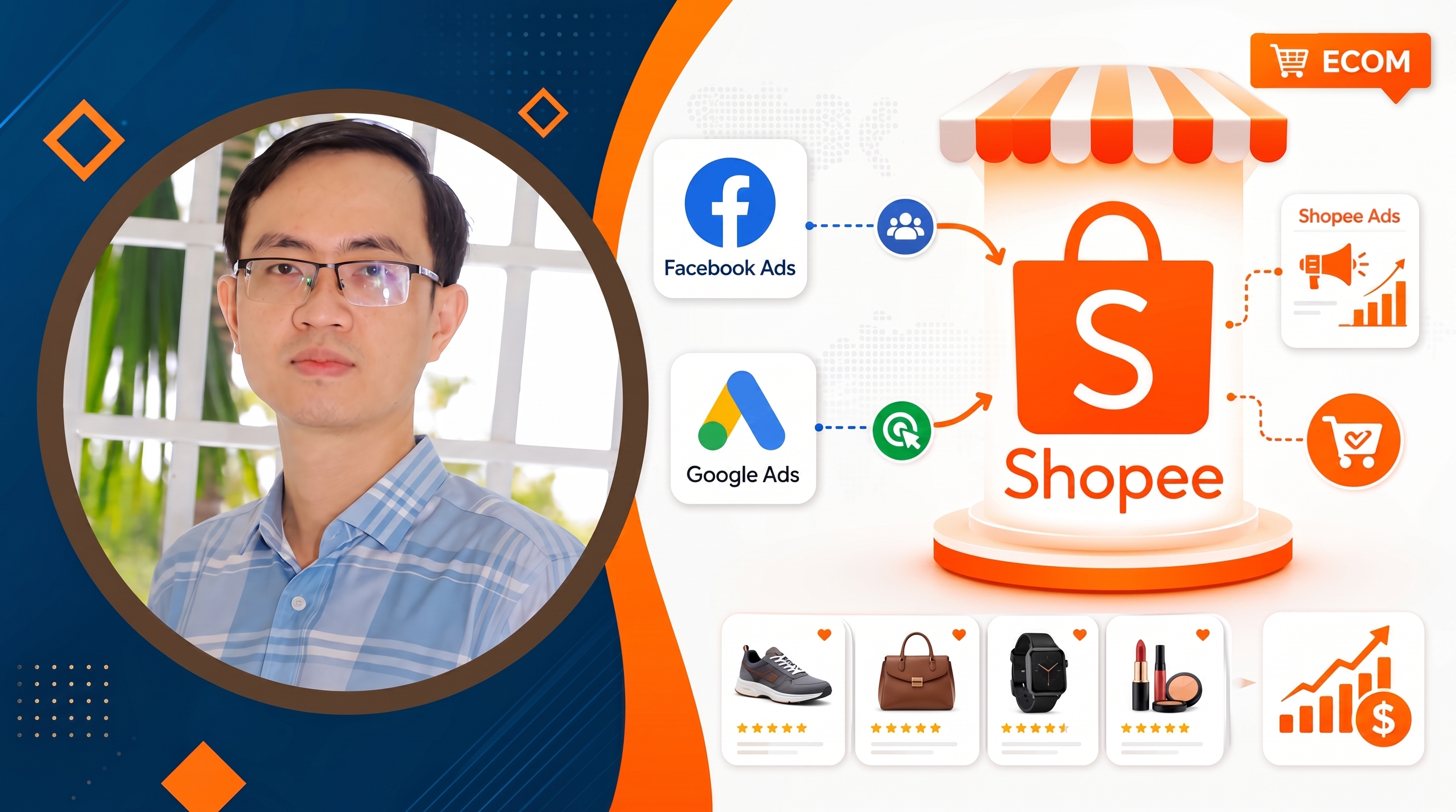 Shopee Marketing: Tăng Trưởng Gian Hàng Với Shopee Ads, Facebook Ads & Google Ads